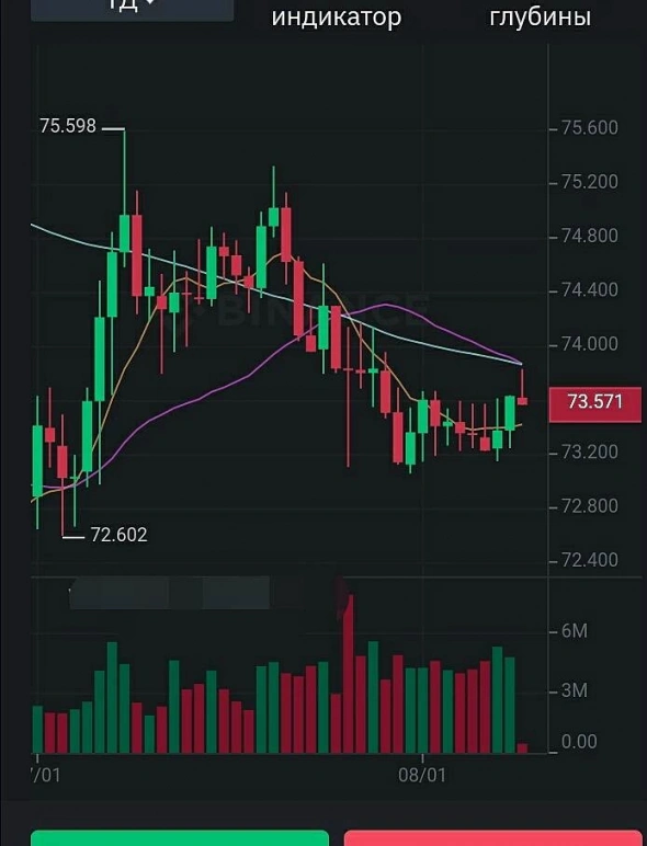 Просто словно выжать лимон