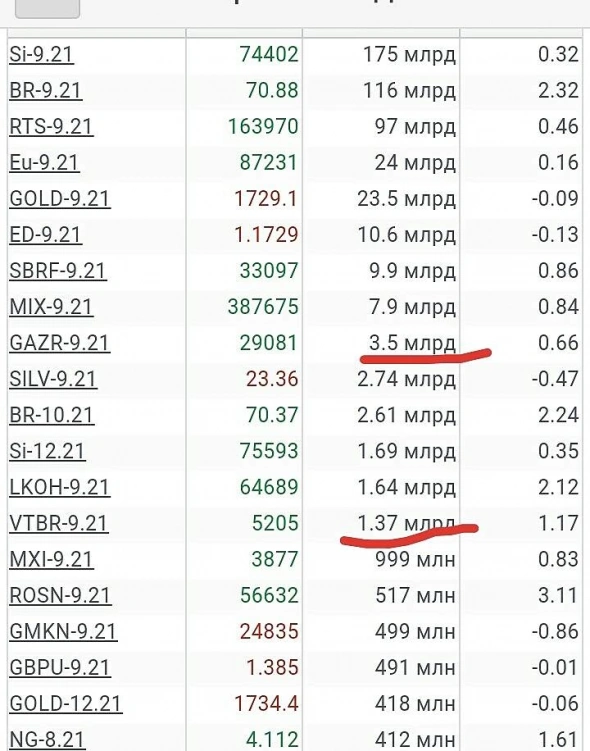 Просто словно выжать лимон