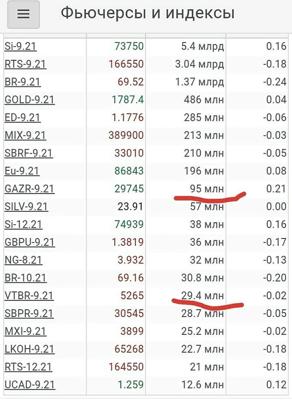 Просто словно выжать лимон