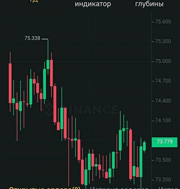 Просто словно выжать лимон