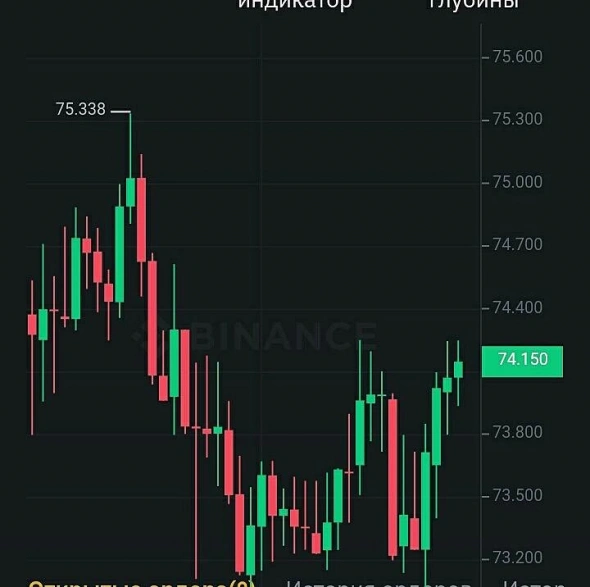 Просто словно выжать лимон