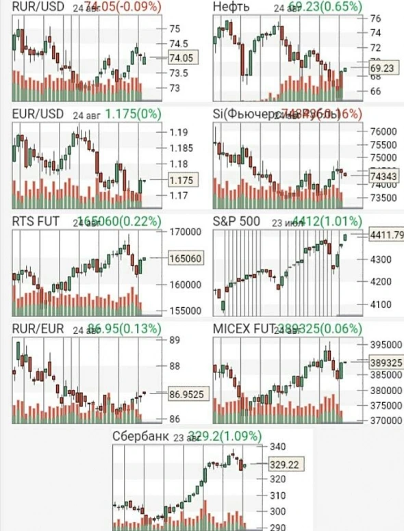 Просто словно выжать лимон