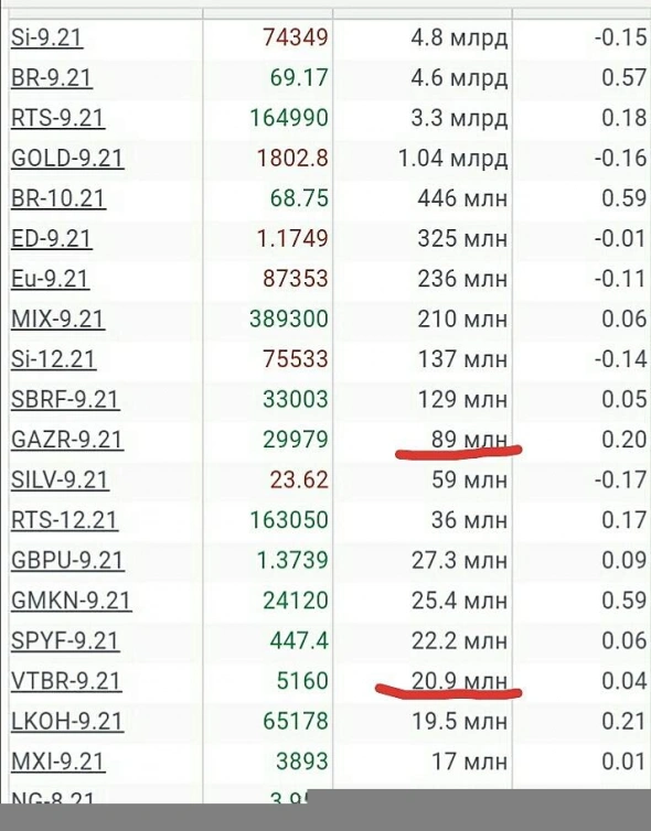 Просто словно выжать лимон