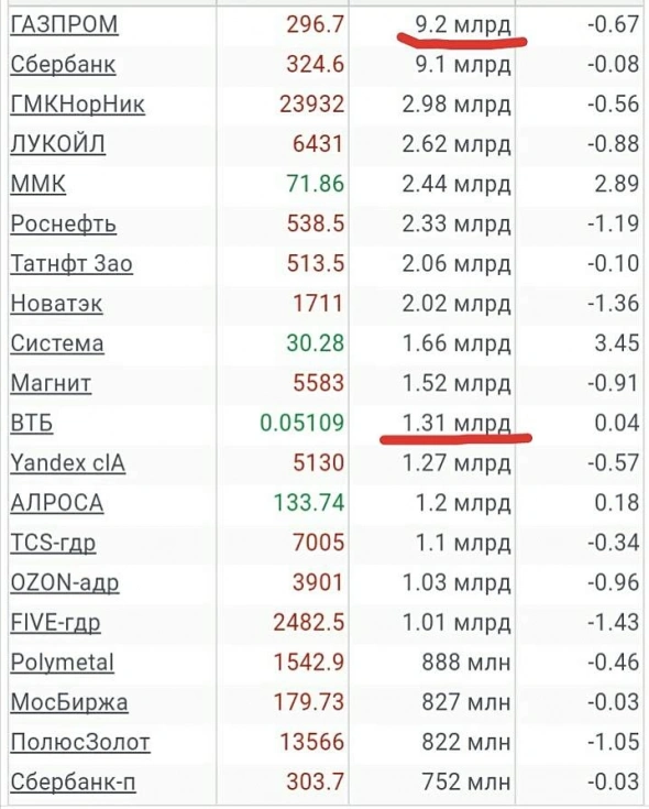 Просто словно выжать лимон