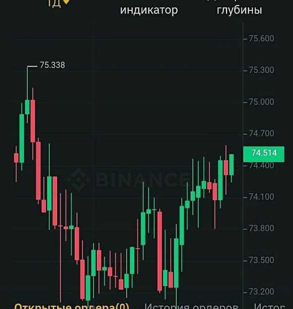 Просто словно выжать лимон