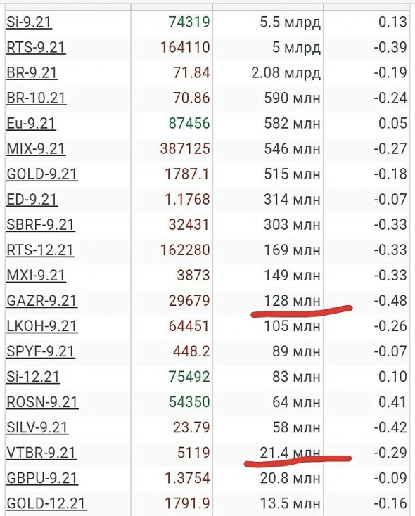 Просто словно выжать лимон