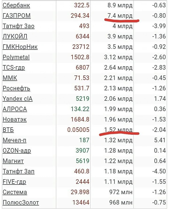 Просто словно выжать лимон