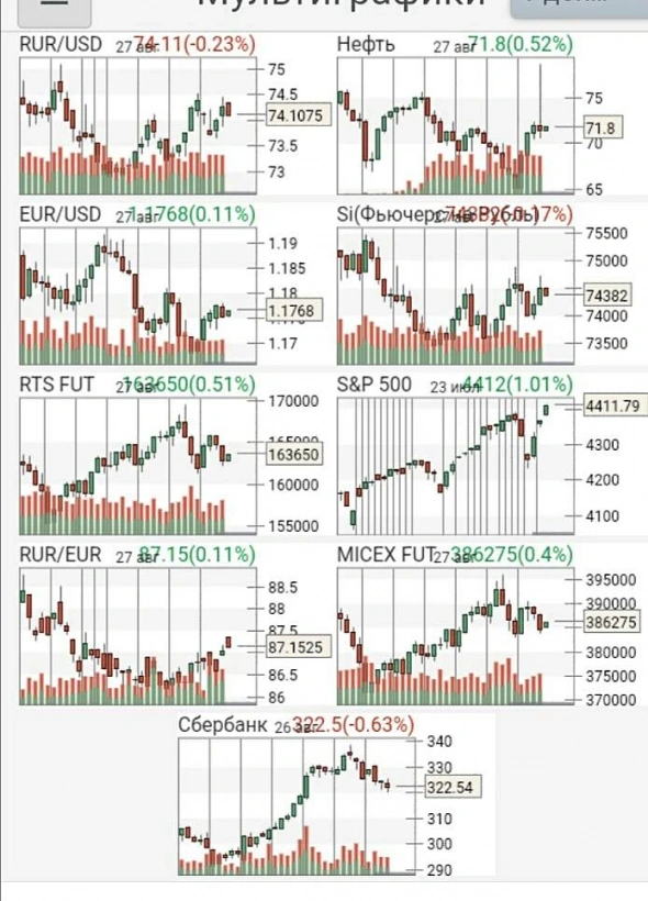 Просто словно выжать лимон