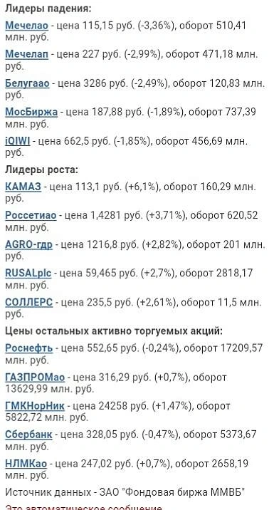 Просто словно выжать лимон