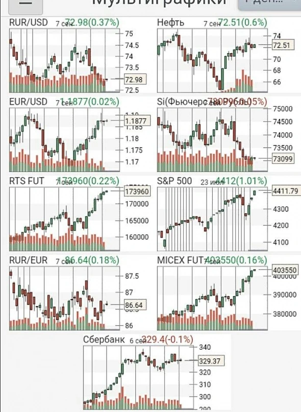 Просто словно выжать лимон
