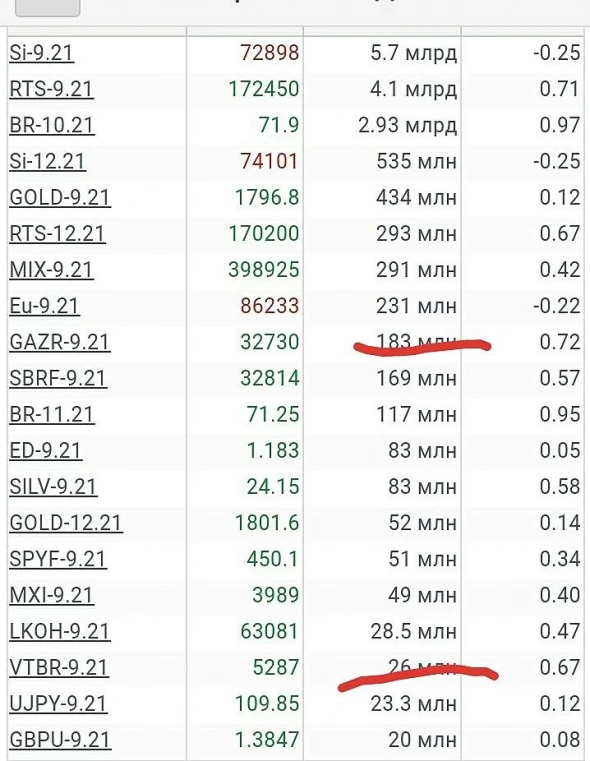 Просто словно выжать лимон