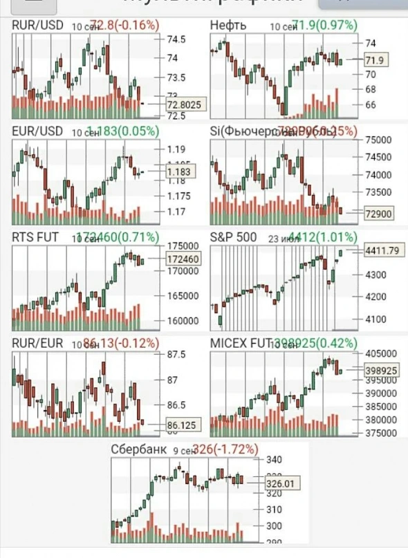 Просто словно выжать лимон