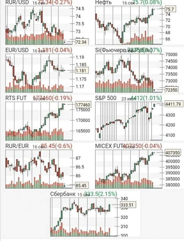 Просто словно выжать лимон