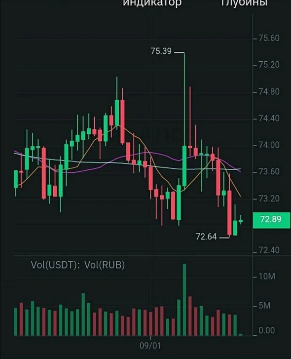 Просто словно выжать лимон