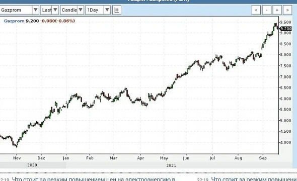 Просто словно выжать лимон