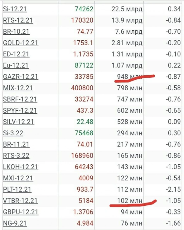 Просто словно выжать лимон