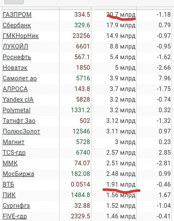 Просто словно выжать лимон