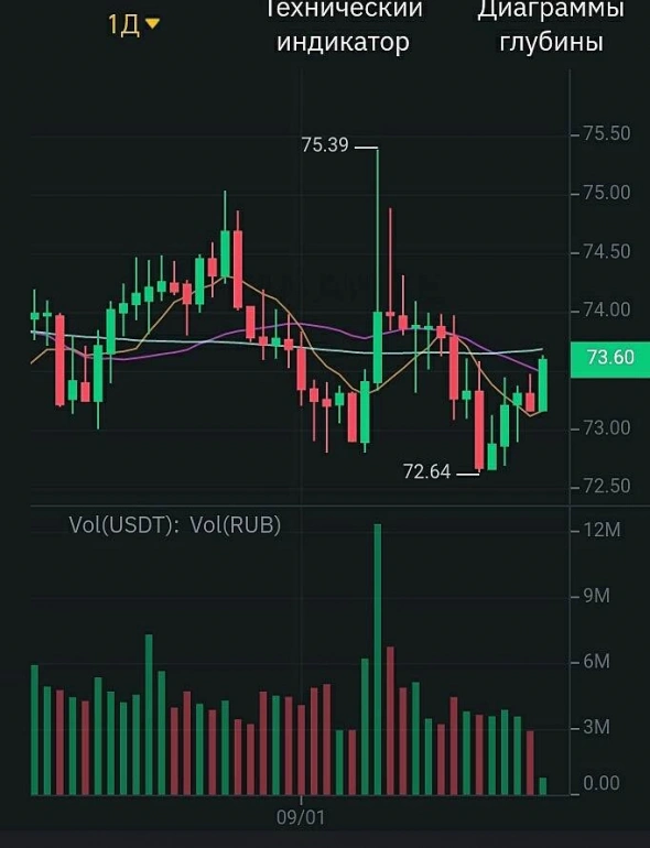 Просто словно выжать лимон