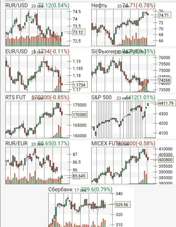 Просто словно выжать лимон