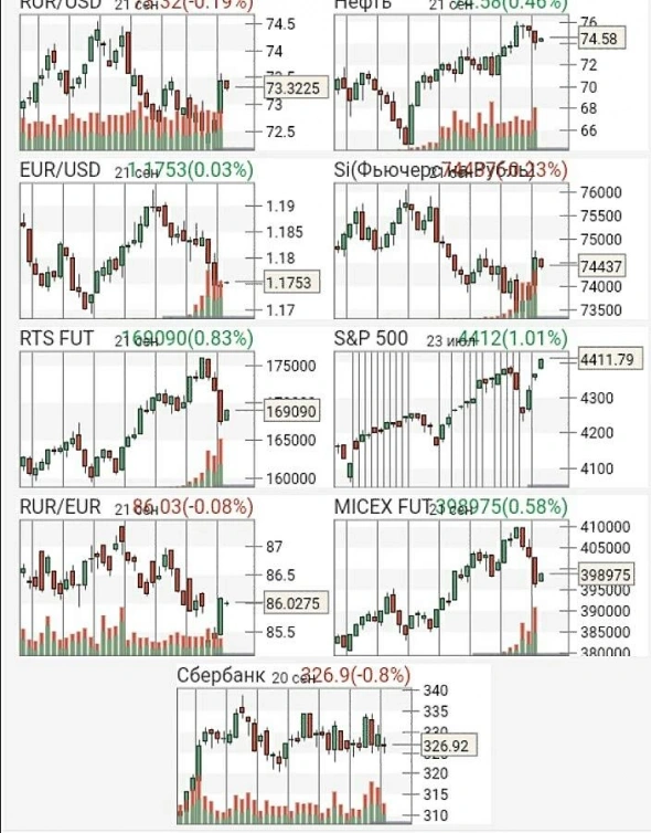 Просто словно выжать лимон