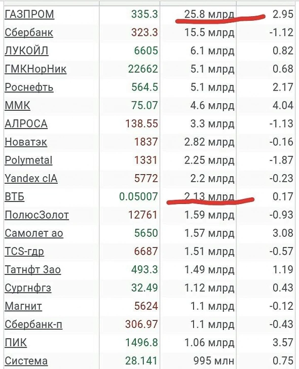 Просто словно выжать лимон