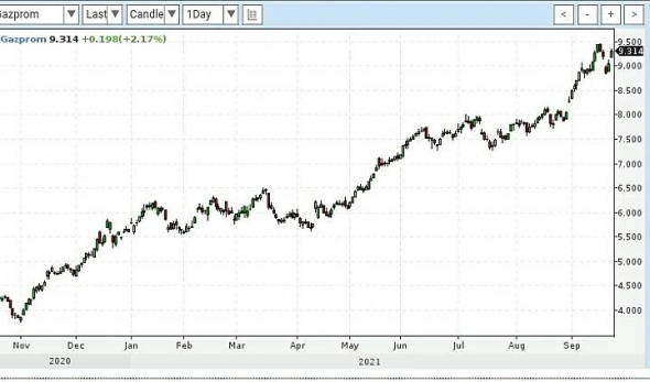 Просто словно выжать лимон