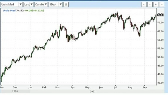 Просто словно выжать лимон