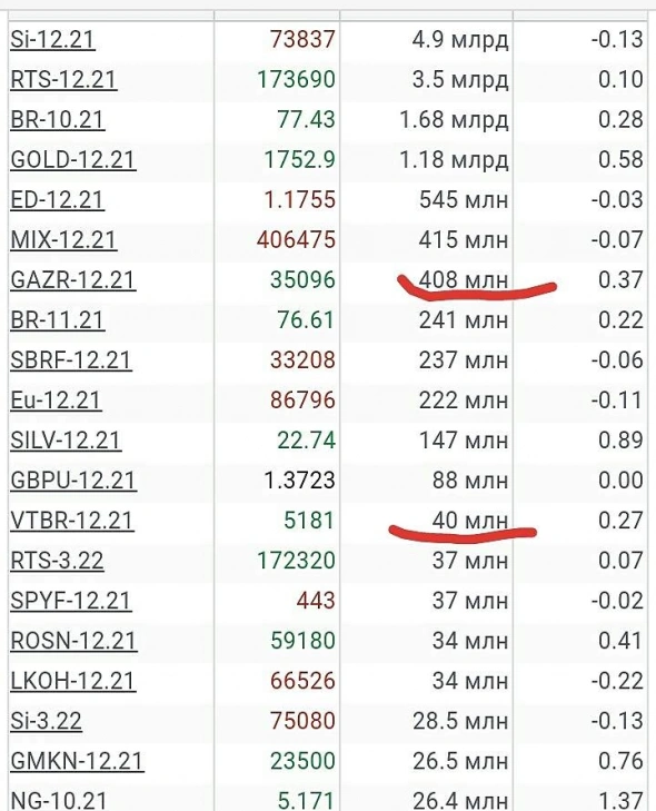 Просто словно выжать лимон