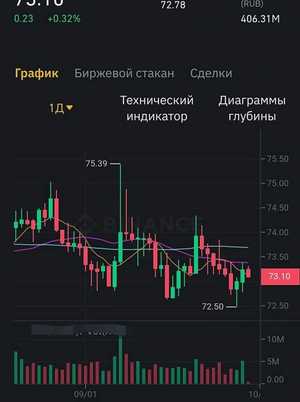 Просто словно выжать лимон.