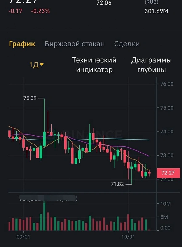 Просто словно выжать лимон