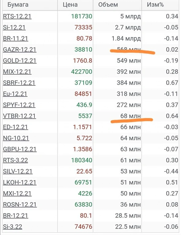 Просто словно выжать лимон