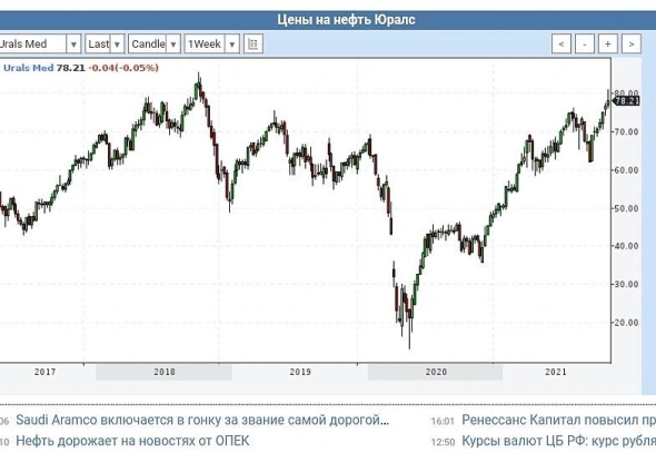 Просто словно выжать лимон