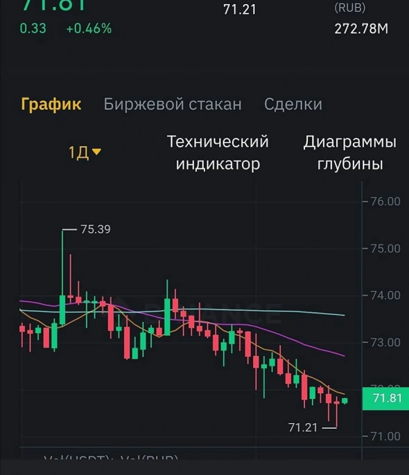 Просто словно выжать лимон
