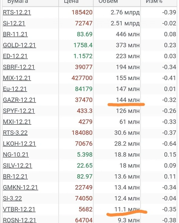 Просто словно выжать лимон