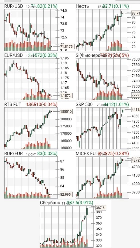 Просто словно выжать лимон