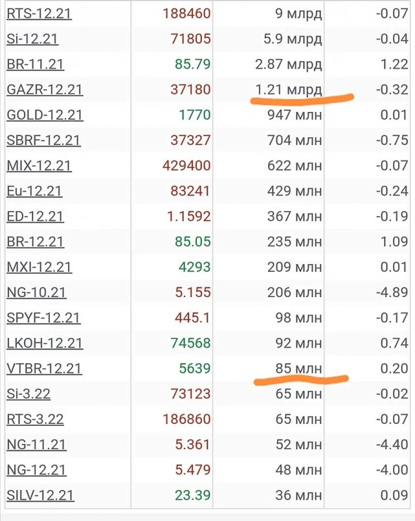 Просто словно выжать лимон