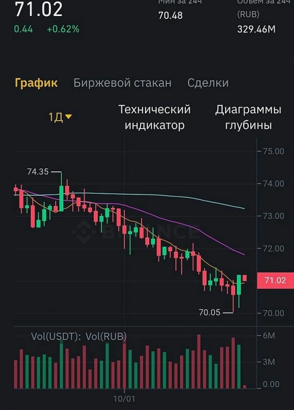 Просто словно выжать лимон