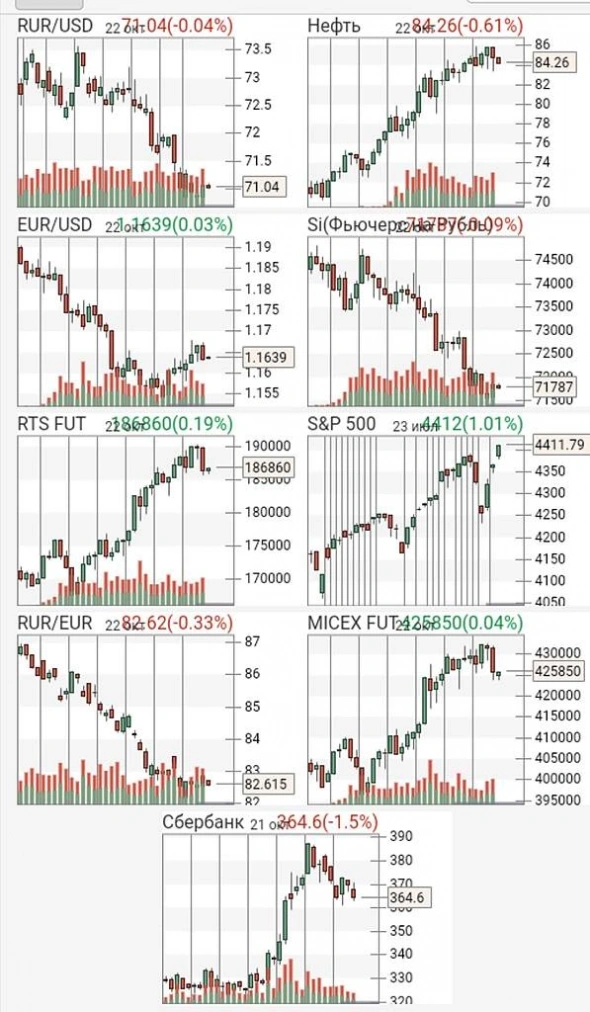 Просто словно выжать лимон