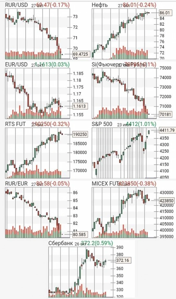 Просто словно выжать лимон
