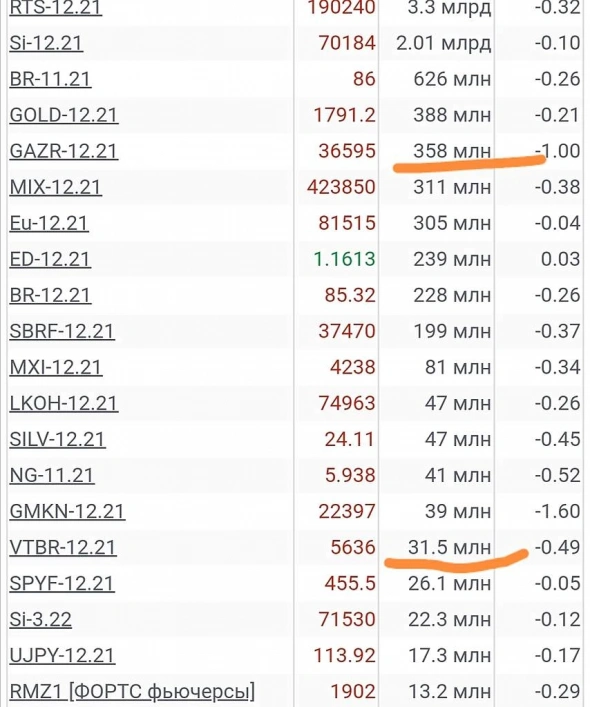 Просто словно выжать лимон