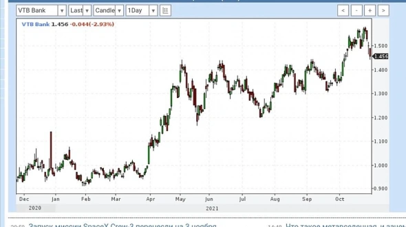 Просто словно выжать лимон