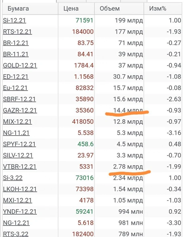 Просто словно выжать лимон