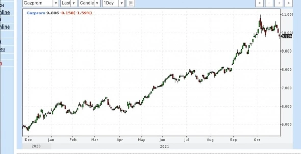Просто словно выжать лимон