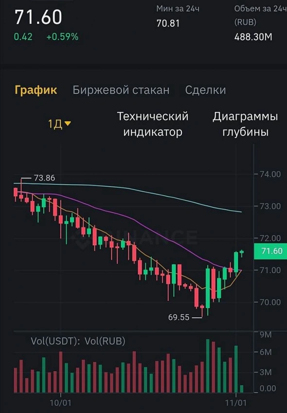 Просто словно выжать лимон
