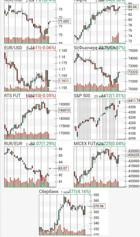 Просто словно выжать лимон