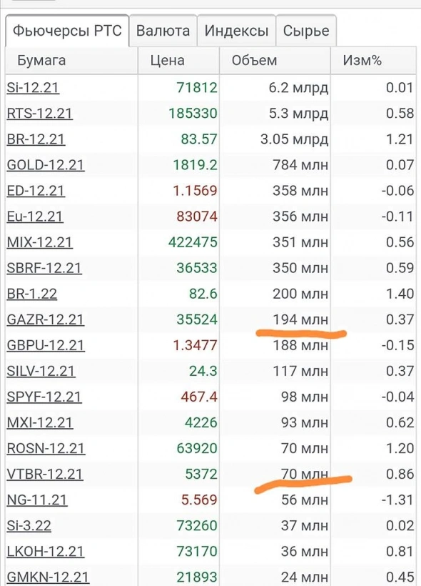 Просто словно выжать лимон