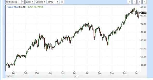 Просто словно выжать лимон