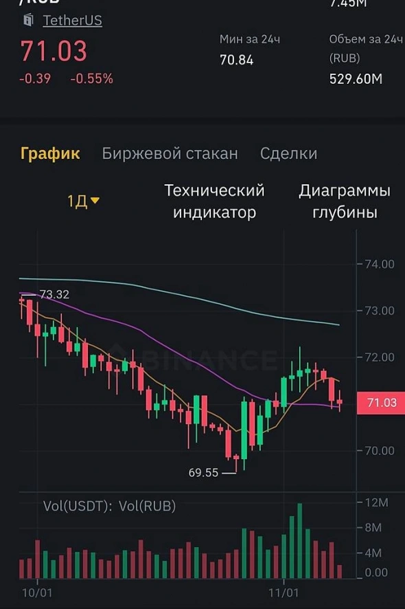 Просто словно выжать лимон