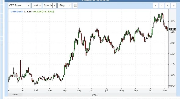 Просто словно выжать лимон