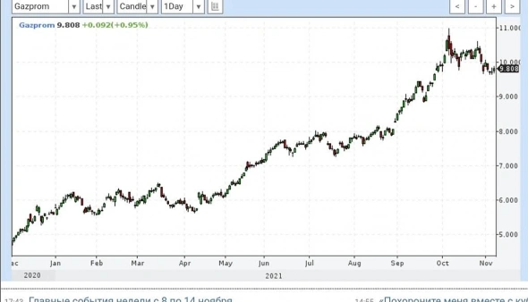 Просто словно выжать лимон